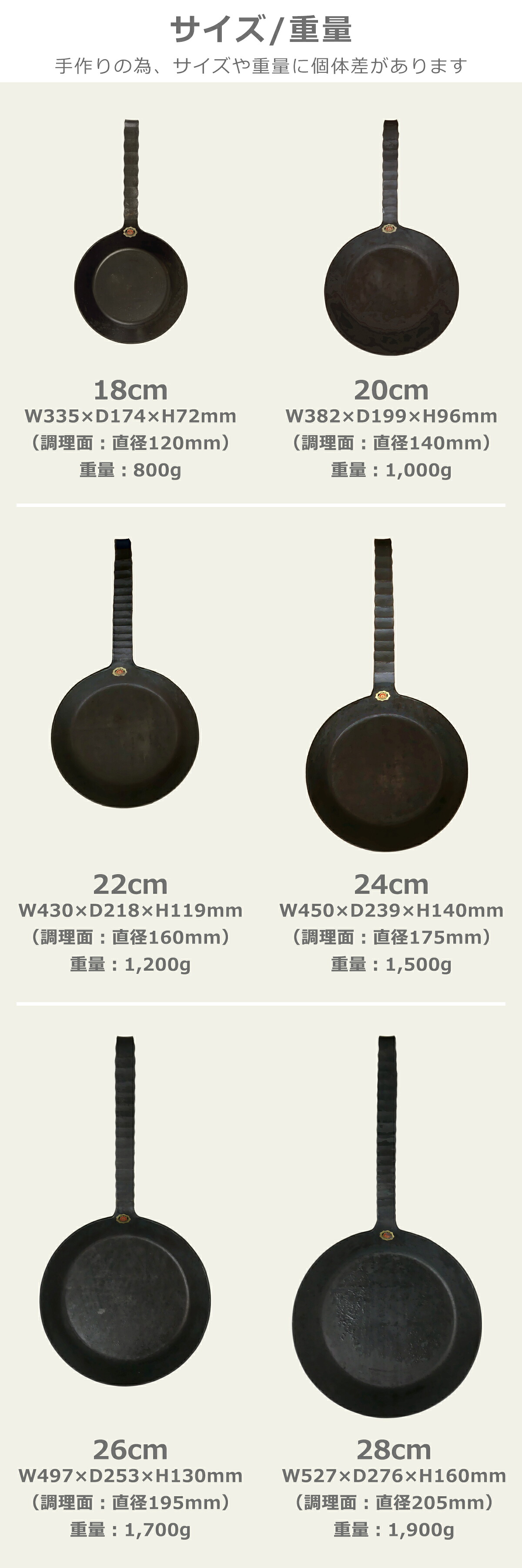 楽天市場】【ポイント5倍 3/1】ターク turk 鉄 フライパン クラシック