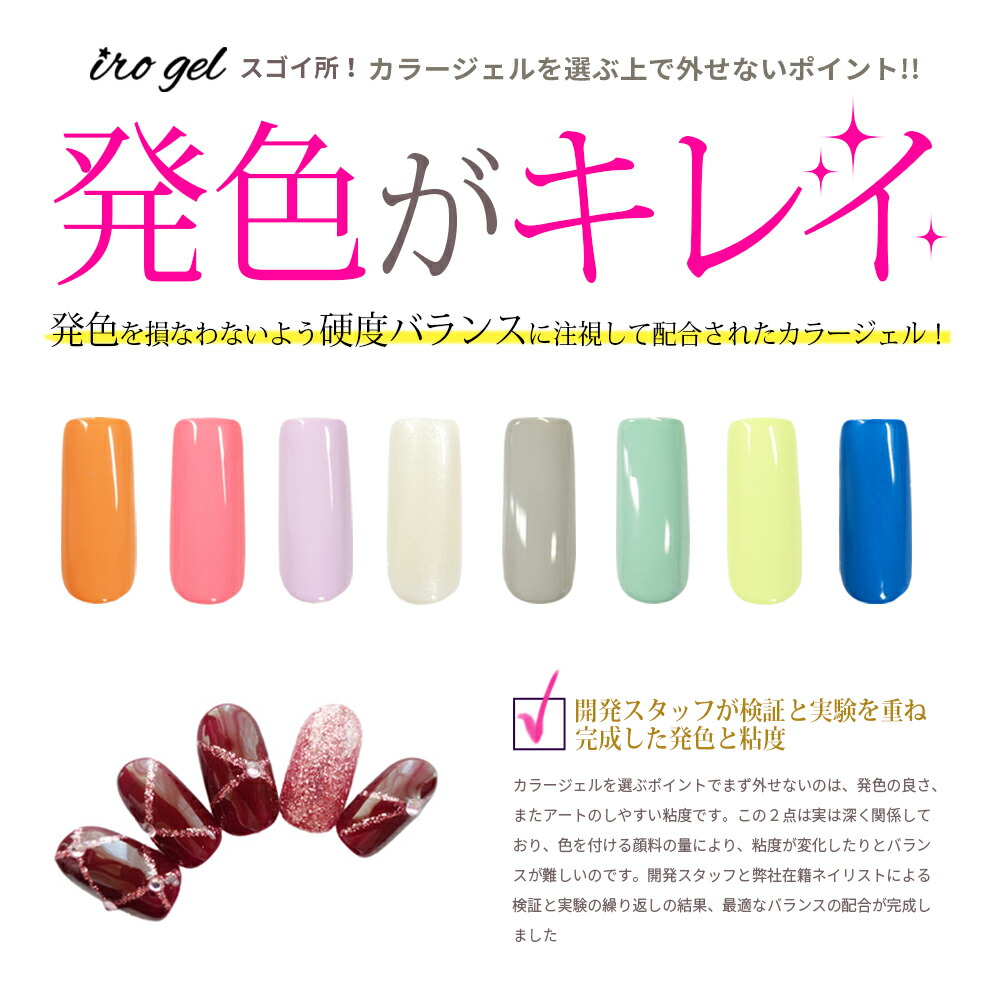 話題のカラージェル irogel ネイルタウン/NAILTOWN