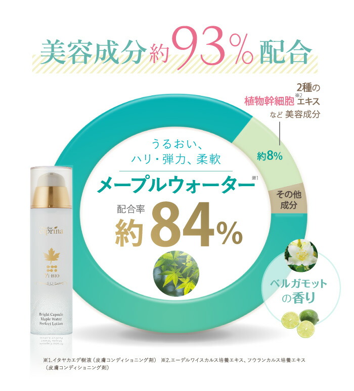 エスプリーナ 美BIO ブライトカプセル メープルウォーター
