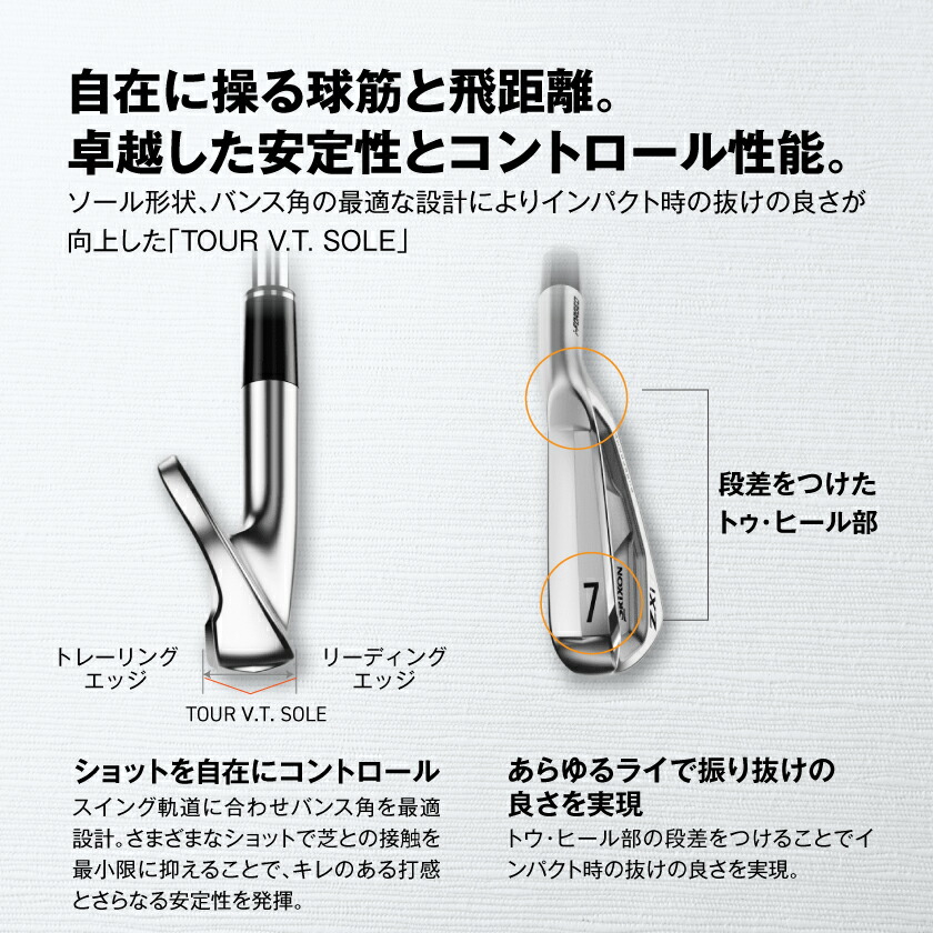 さと 中古】スリクソン ZX フェアウェイウッド Speeder EVOLUTION VII FW60