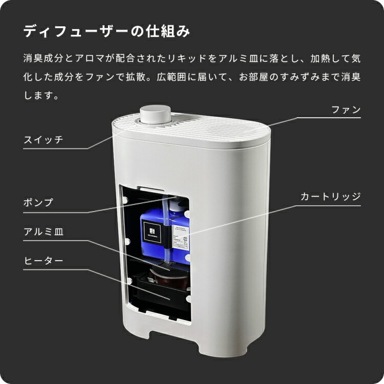楽天市場】SEAROMA シーロマ 消臭抗菌アロマディフューザー TA-S02消臭
