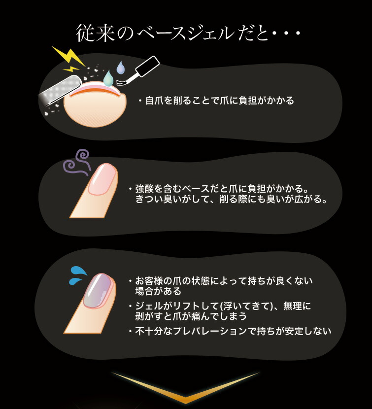 楽天市場】HEMAフリー TPOフリー ノンサンディング サンディング不要