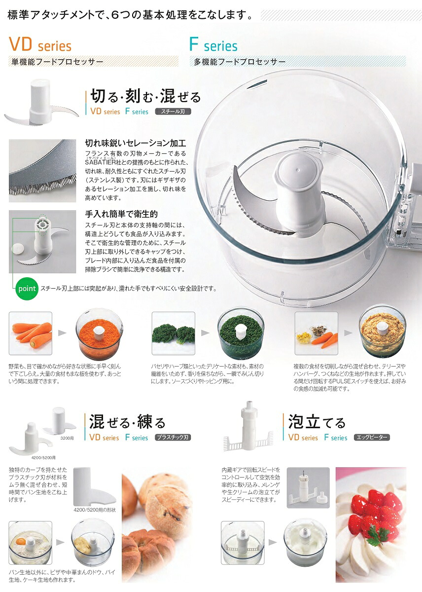 楽天市場】[RM-5200F] FMI ロボクープ マジミックス フルスペック