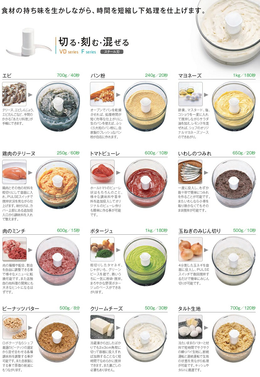 FMI ロボクープ マジミックス ベーシックモデル VDシリーズ 容量3.6L