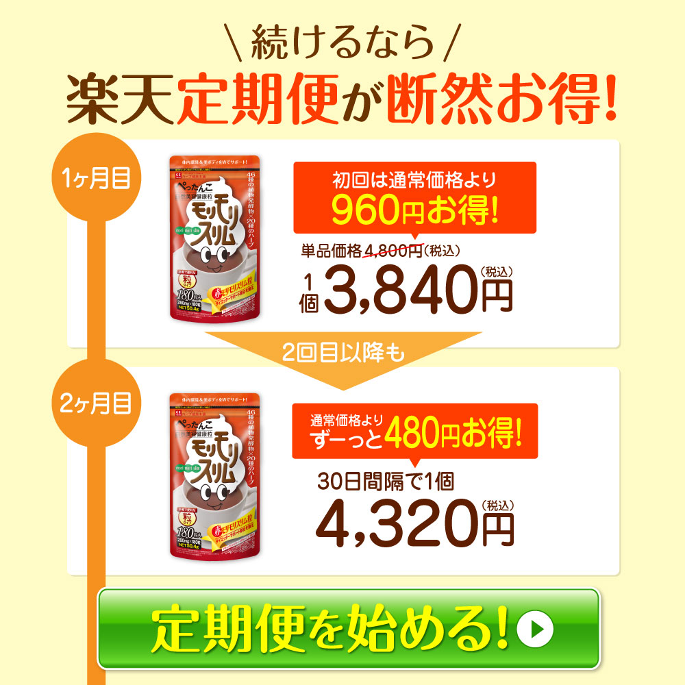 楽天市場】【公式】 赤モリモリスリム粒 約30日分 ダイエッター