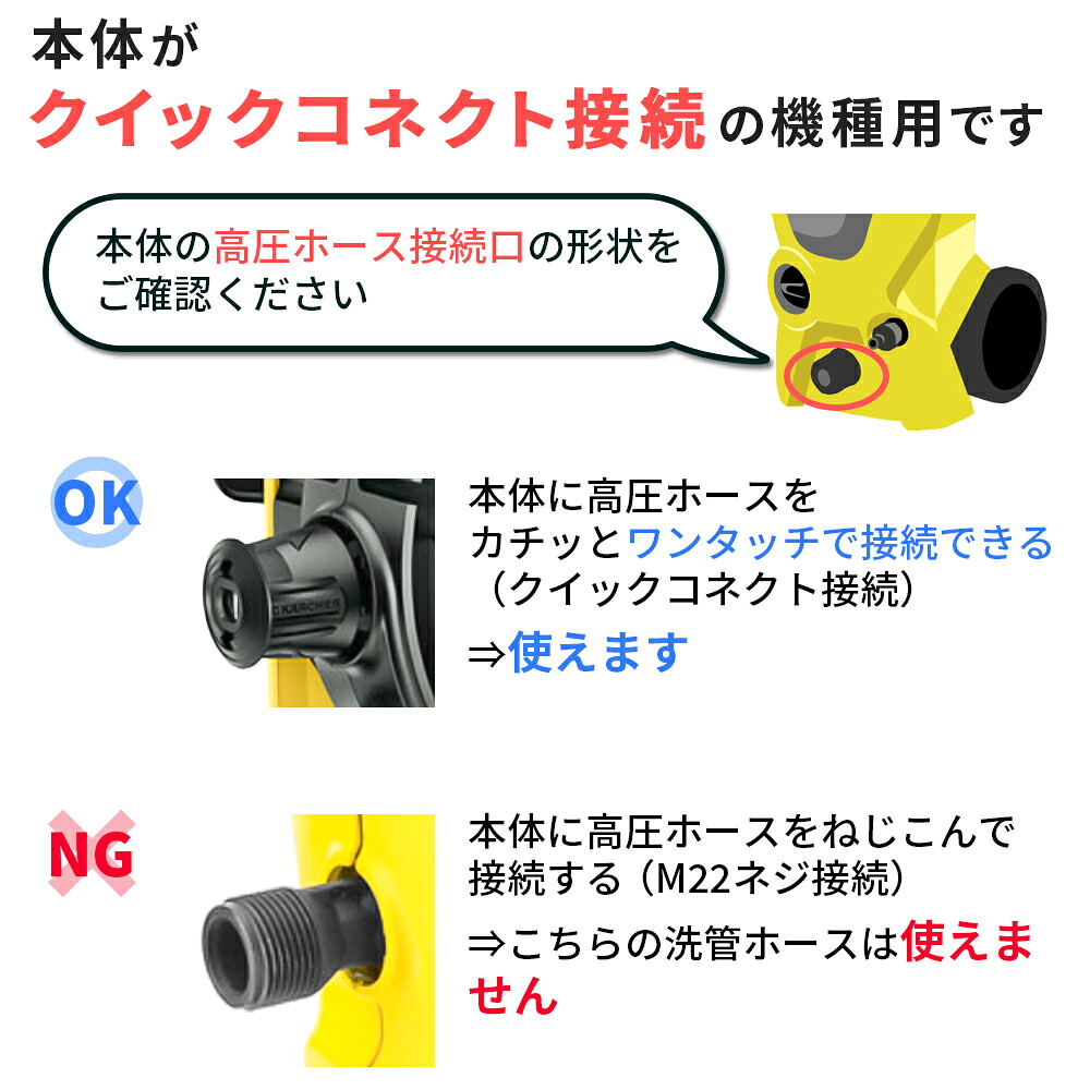 ケルヒャー家庭用高圧洗浄機用 別売りアクセサリー | 商品一覧 | 高圧