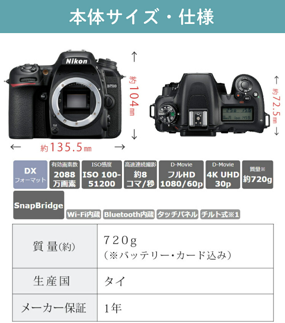 楽天市場】ニコン デジタル一眼レフカメラ D7500 ボディ ニコン 超望遠