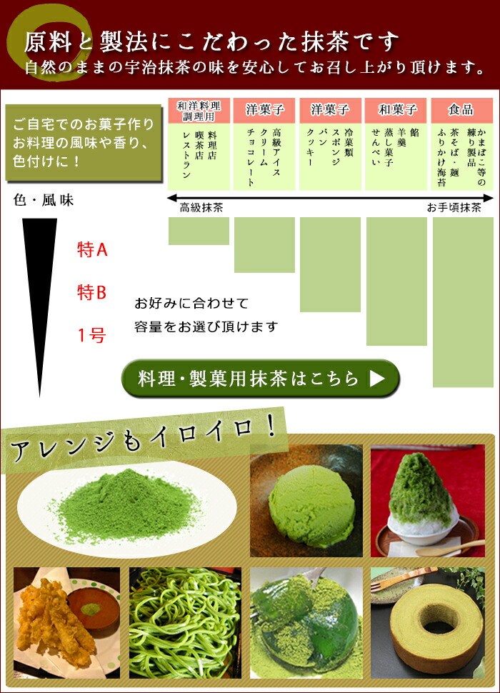 楽天市場】抹茶 薄茶 粉末 山政小山園 槇の白 1kg 袋入り 大容量 宇治