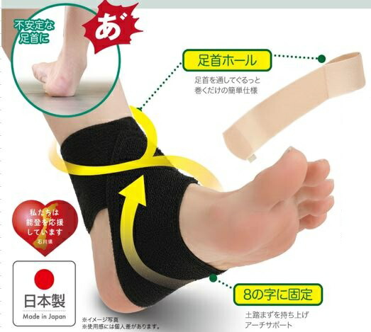 楽天市場】サポーター Dr.PRO 簡単装着 足首サポーター 片足1枚入り