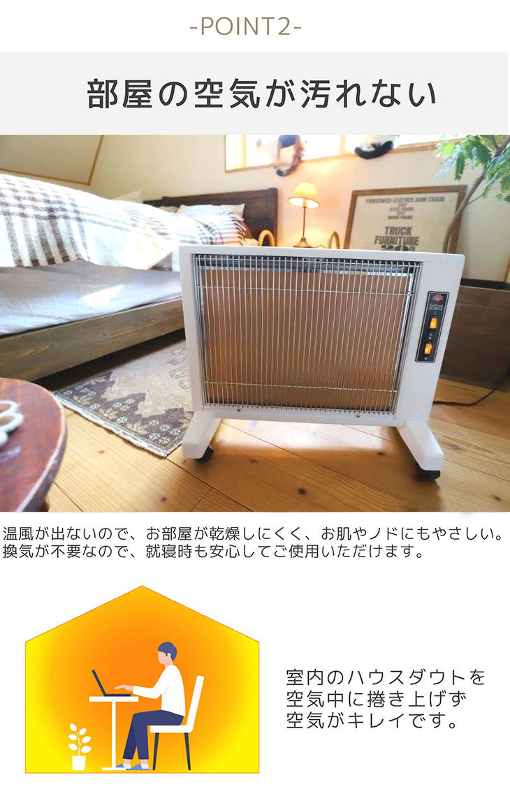 サンルミエ　キュート(美品) サンルミエ・キュート<br>ホワイトカラー<br>遠赤外線パネルヒーター