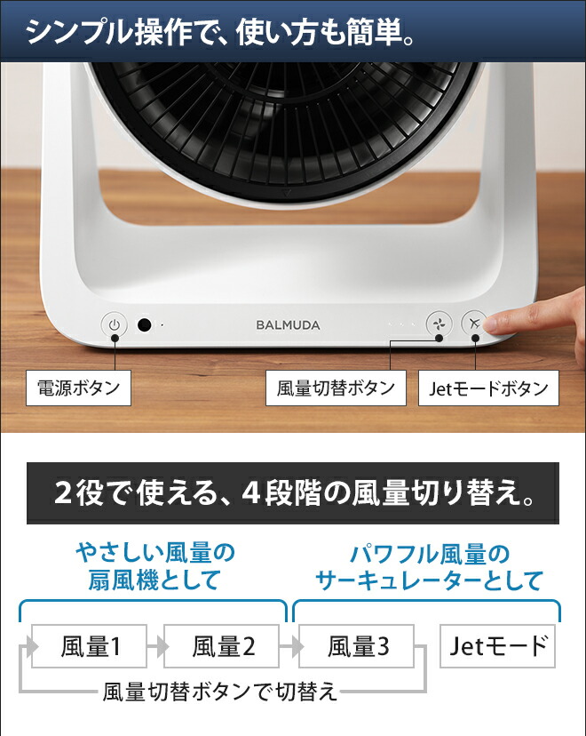 楽天市場】扇風機 サーキュレーター BALMUDA グリーンファン C2