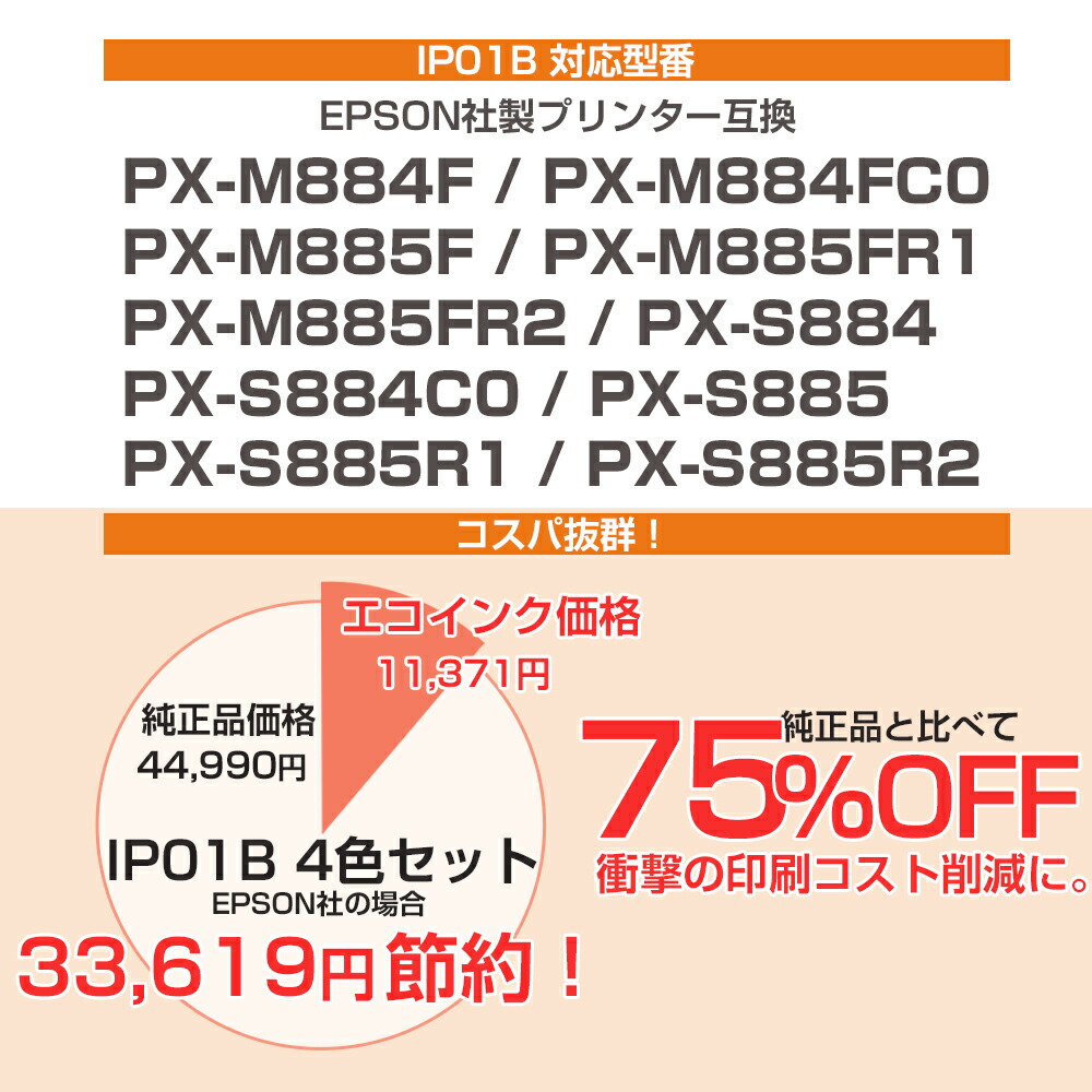IP01B 4色セット【全色顔料】大容量版 ip01 互換インクパック IP01KB