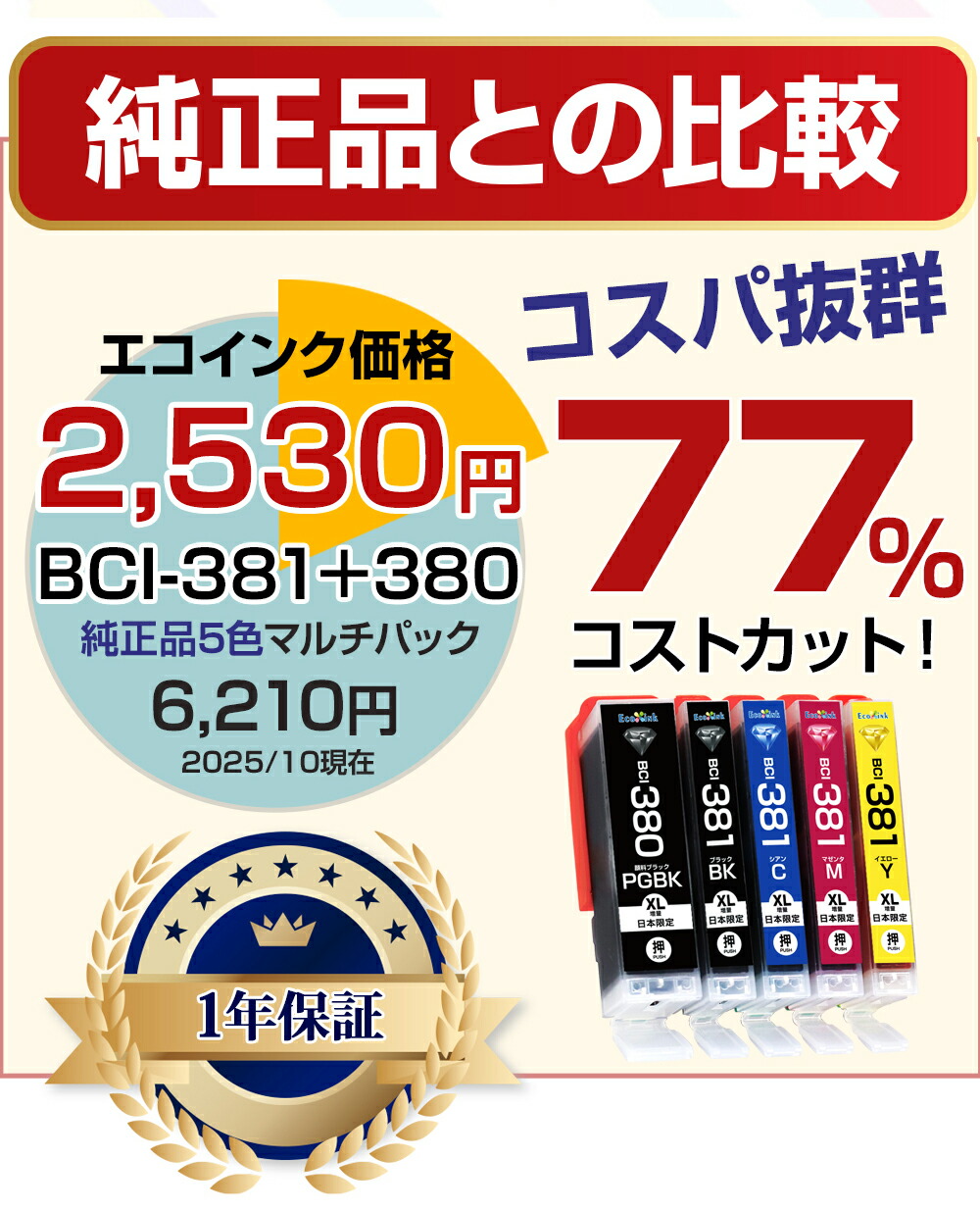 BCI-381+380 / 5MP 大容量 5色パック キャノン Canon 互換インク