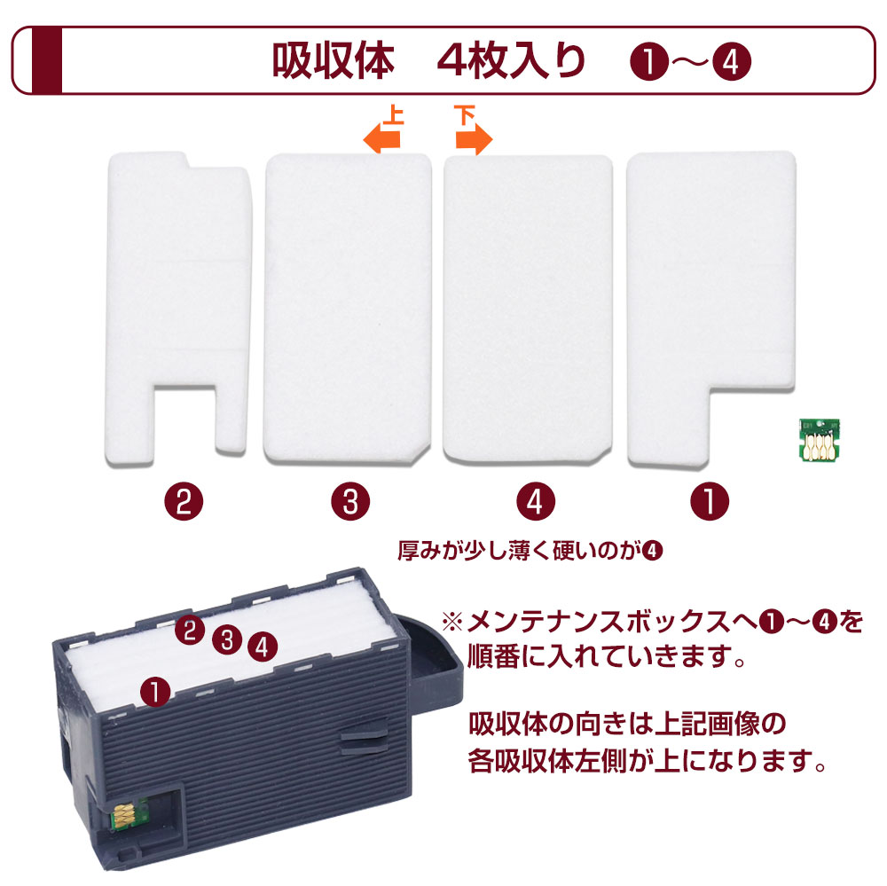 EPMB1 交換パック 純正メンテナンスボックス対応 廃インク吸収体×3回分