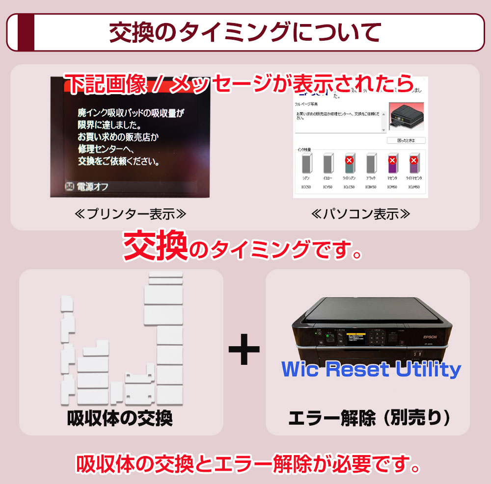 交換用廃インクパッド セット TX700 互換品 EP-774A EP-801A EP-802A