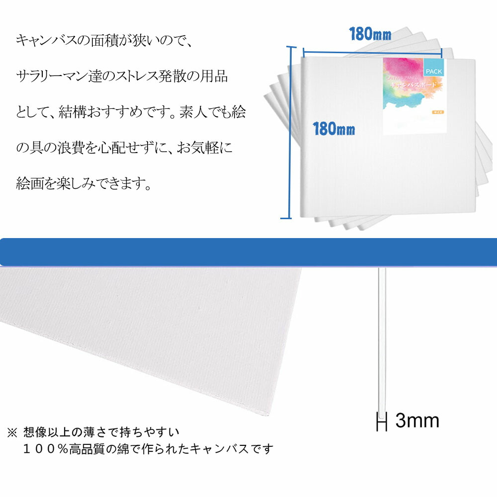 楽天市場】キャンバスボード 5枚/セット S0 キャンバス 油絵キャンバス
