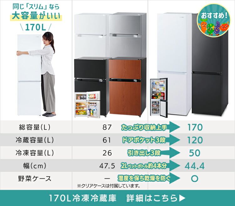 楽天市場】冷蔵庫 小型 2ドア 87L PRC-B092D 一人暮らし ひとり暮らし