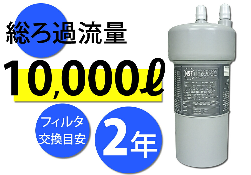 楽天市場】リクシル / イナックス 製等と互換性のある安心の日本製