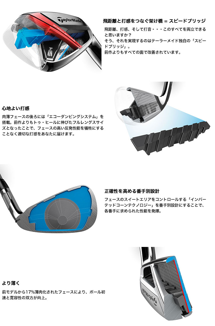 楽天市場】テーラーメイド SIM MAX OS アイアンセット 5本組 6-PW (KBS