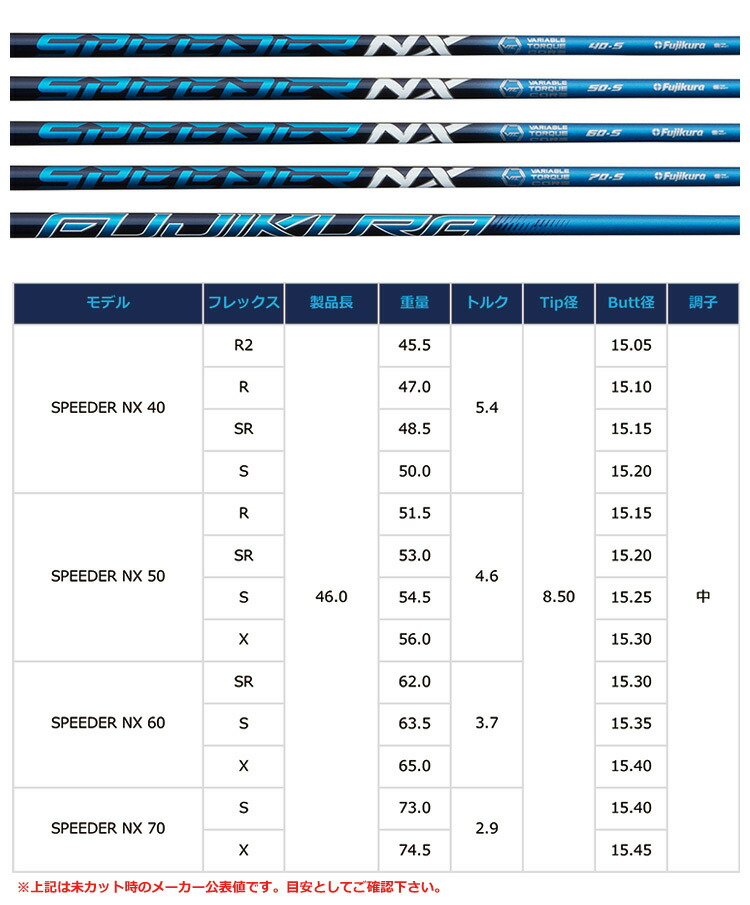 楽天市場】キャロウェイ スリーブ付きシャフト フジクラ Speeder NX
