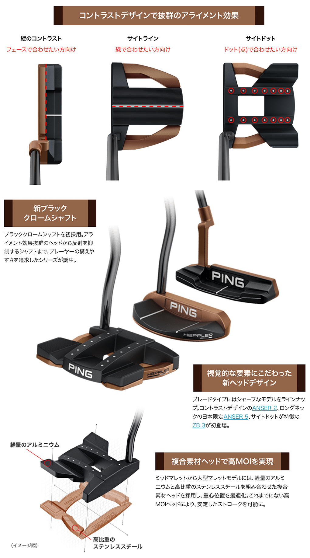 楽天市場】ピン HEPPLER ZB 3 パター 34インチ メンズ 右用 2020 PING