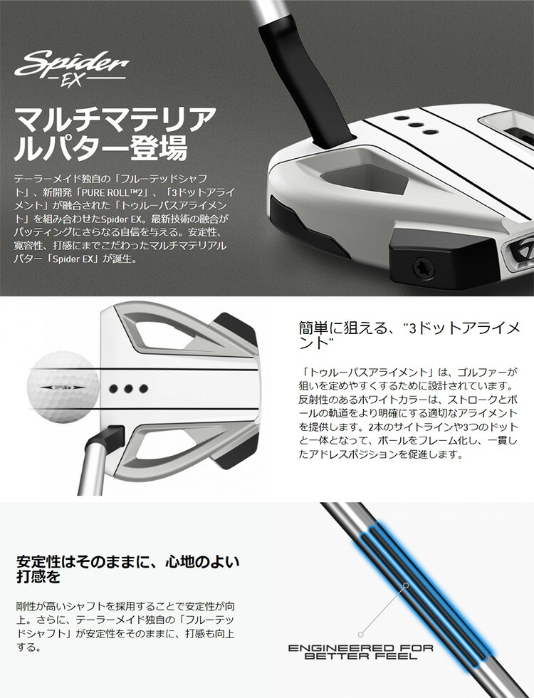 楽天市場】TAYLORMADE スパイダー EX ネイビー/ホワイト シングル