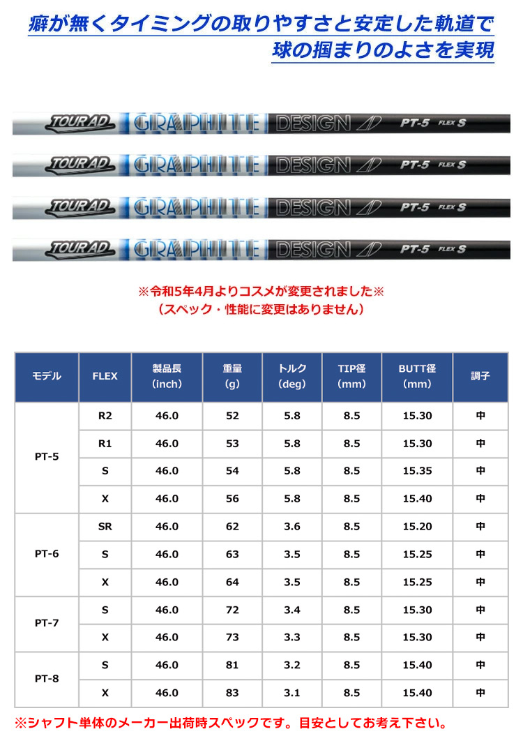 楽天市場】ゴルフ タイトリスト スリーブ付きシャフト ツアーAD TourAD