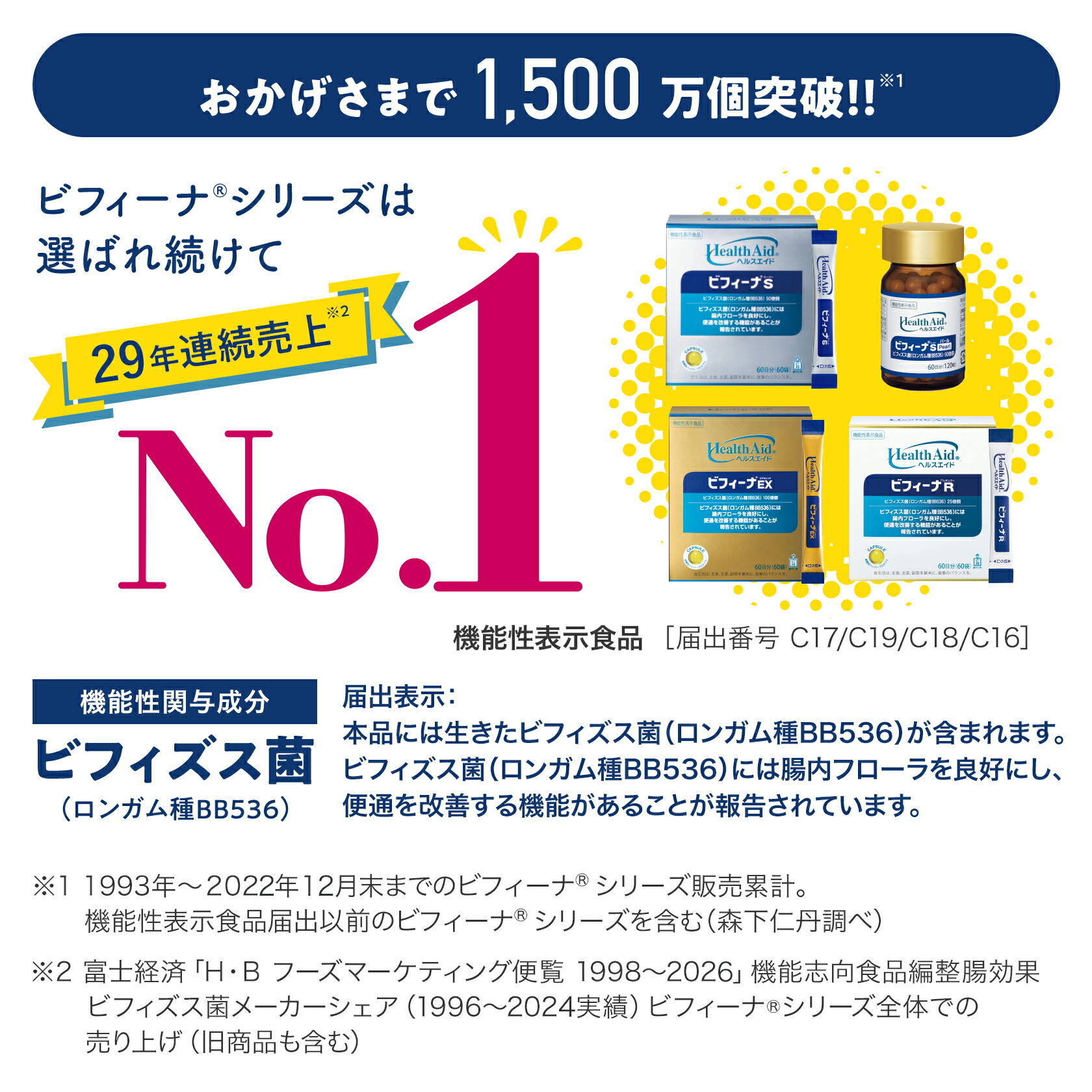 楽天市場】 ヘルスエイドビフィーナ : 森下仁丹 楽天市場支店