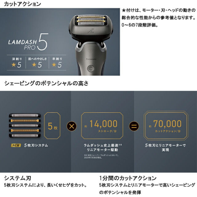 楽天市場】パナソニック ラムダッシュPRO 5枚刃 ES-L550U
