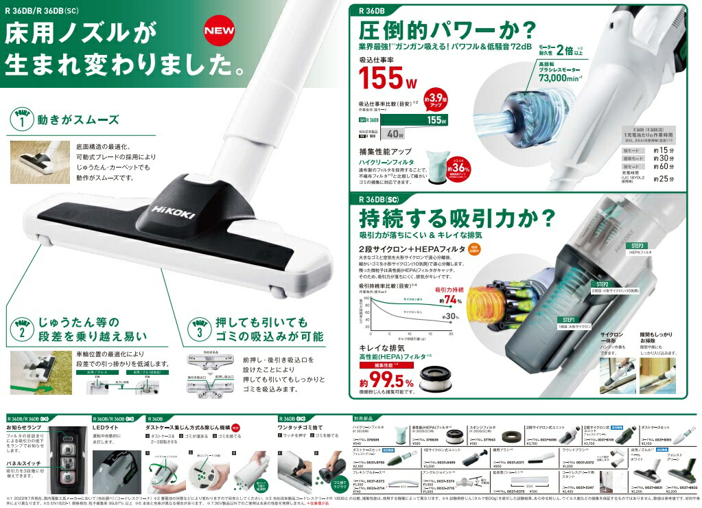 楽天市場】HiKOKI R36DB(SC)(NNAB) 限定色 コードレスクリーナ