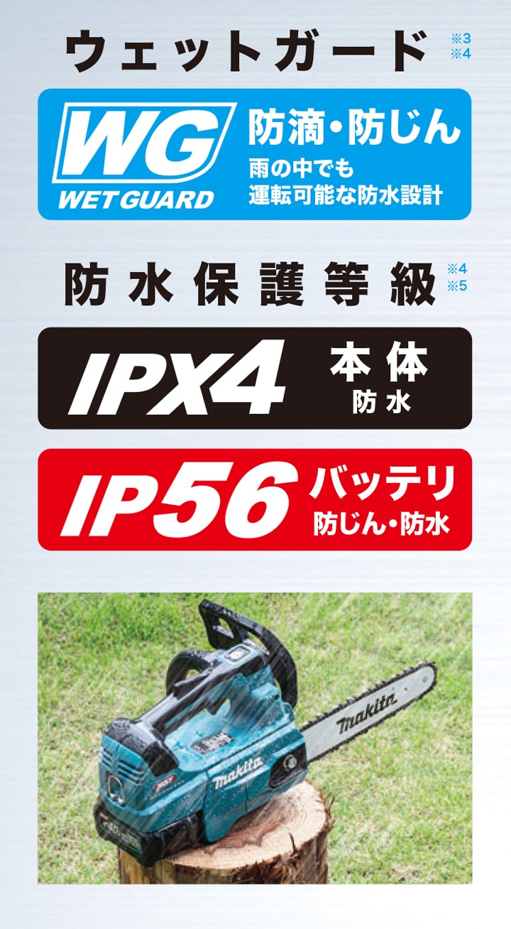 makita【マキタ】充電式チェンソー80TXL仕様スプロケットノーズバー