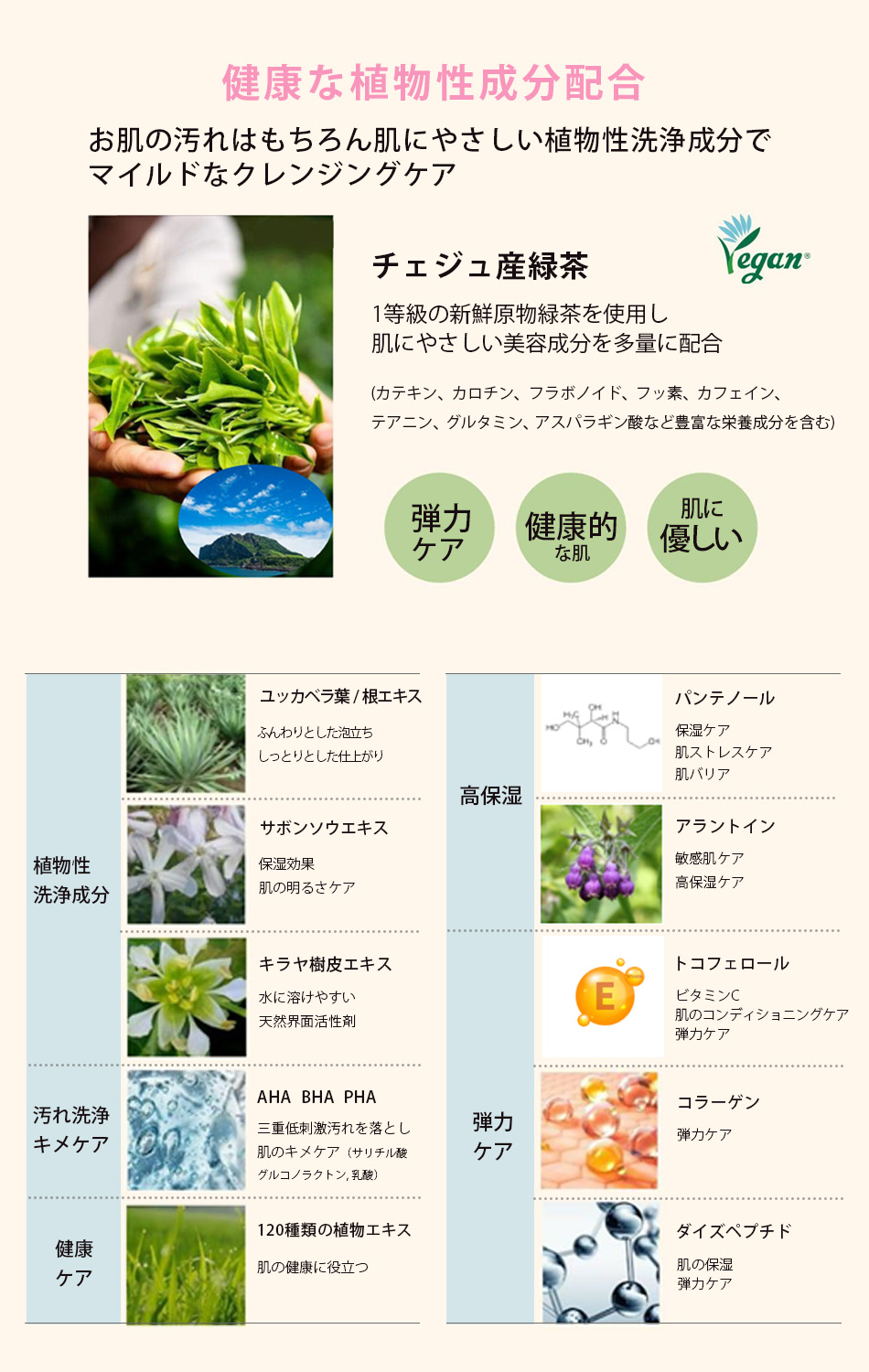 楽天市場】【送料無料】Urban Gardening ピュアスキンケアシート80枚or