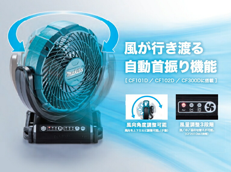 楽天市場】マキタ 扇風機 10.8V充電式ファン（スライド式バッテリー用