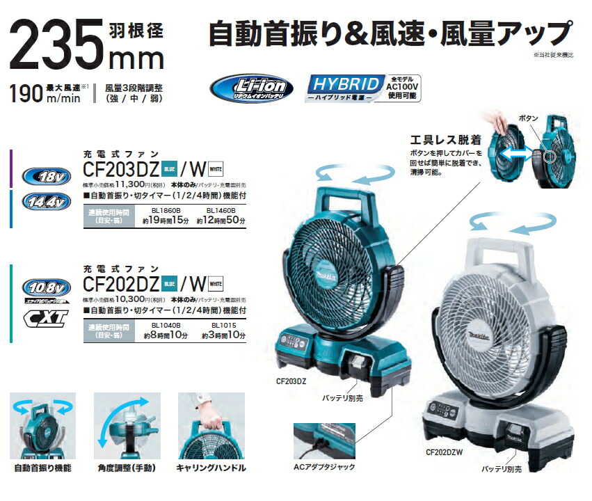 楽天市場】マキタ 扇風機 14.4/18V対応充電式ファン（羽根径235mm