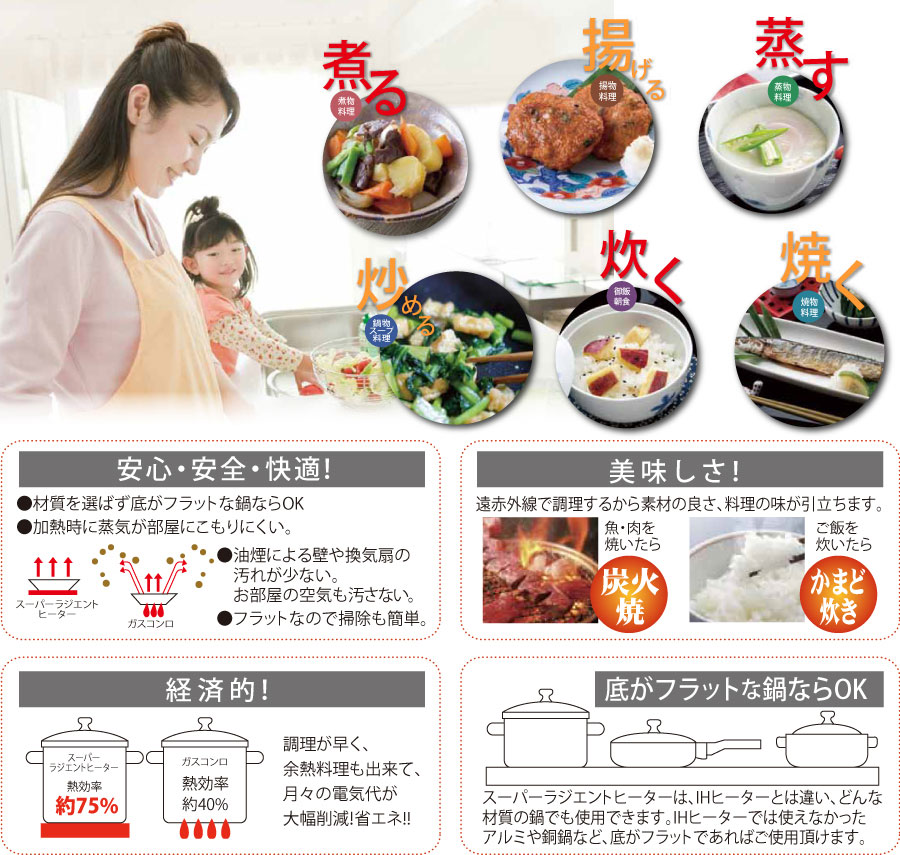 楽天市場】MFG 遠赤外線 チャイナパン 27cm 窓付ステンレス蓋付