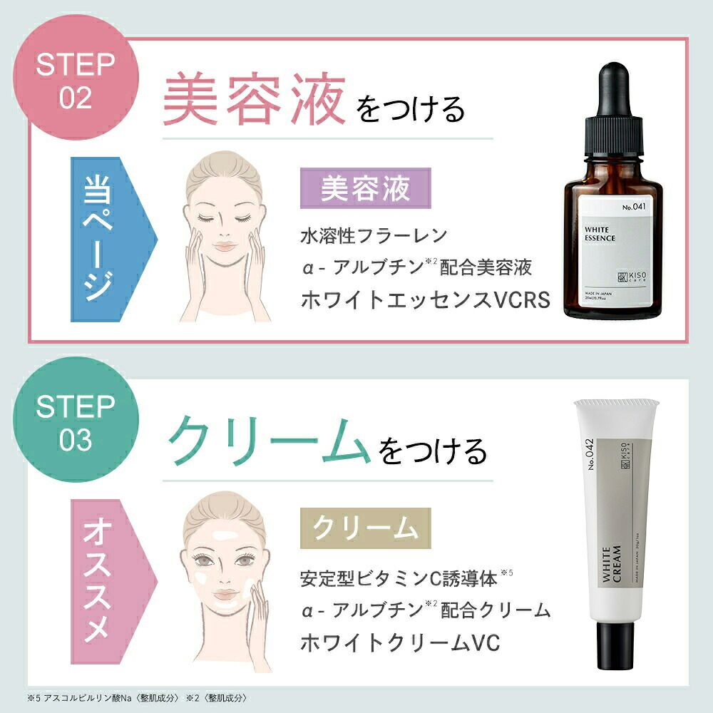 初回限定 お一人様 1点限り お試しサイズ】KISOCARE フラーレン1