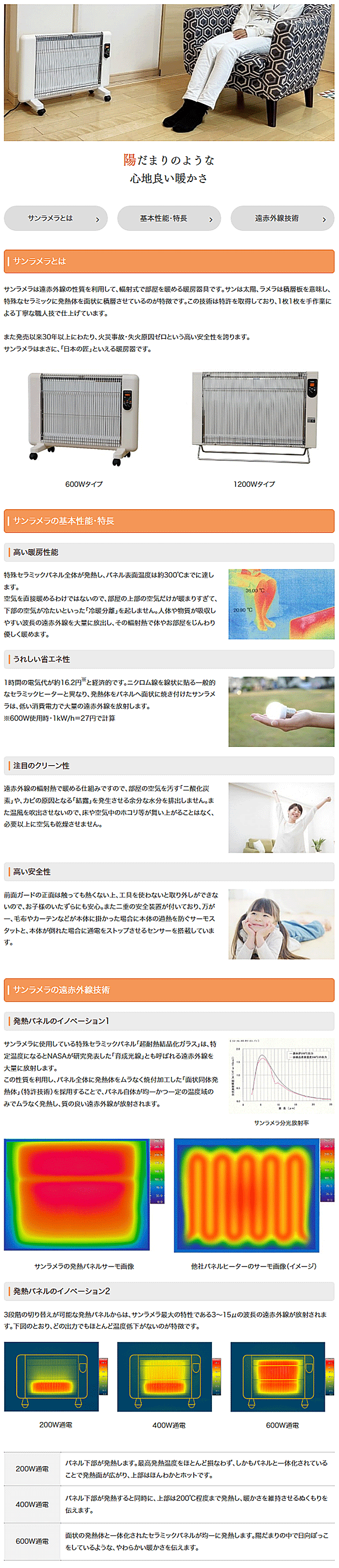 楽天市場】☆最新型 5年保証 【正規販売店】 サンラメラ 遠赤外線輻射