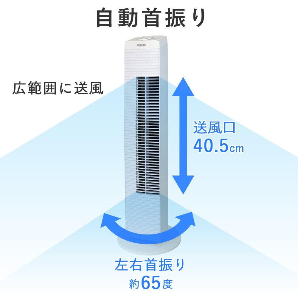 楽天市場】＼4台セット⇒1台あたり3,750円／ タワーファン タワー