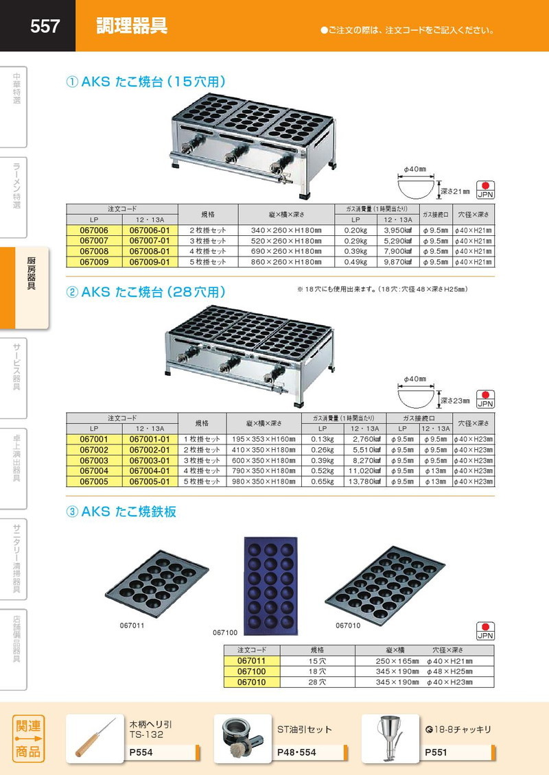 楽天市場】たこ焼き器 ガス式 業務用 AKS たこ焼き台 28穴用 3枚掛け