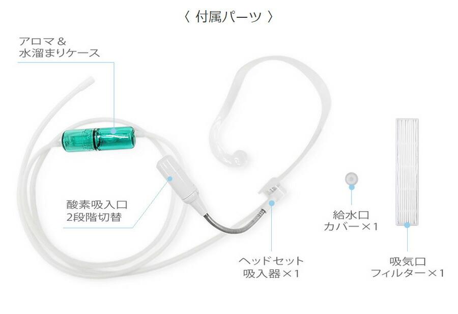 楽天市場】【送料無料】酸素発生器 エムワンオーツー サイレント【M1