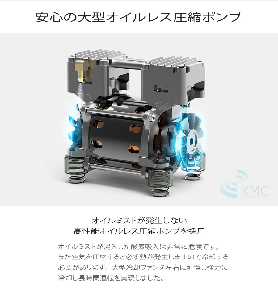 楽天市場】【送料無料】酸素発生器 エムワンオーツー サイレント【M1