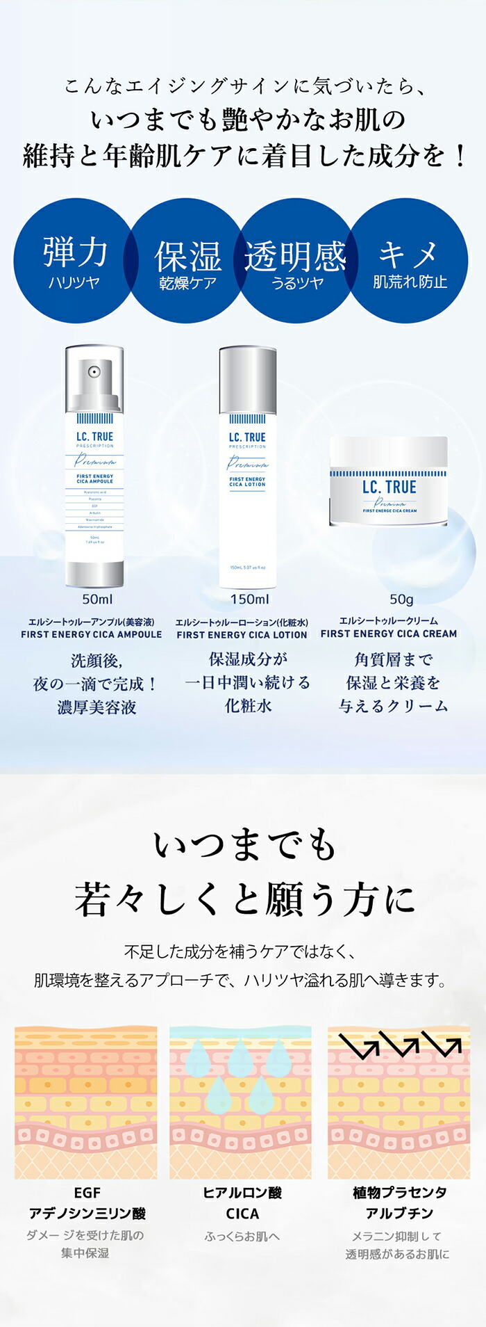 LC.TRUE エルシートゥルー】LCtrue CICA ローション+LCtrue CICA アンプル