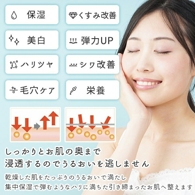 楽天市場】☆当店限定ポイント5倍☆韓国コスメ マスクシート マスク