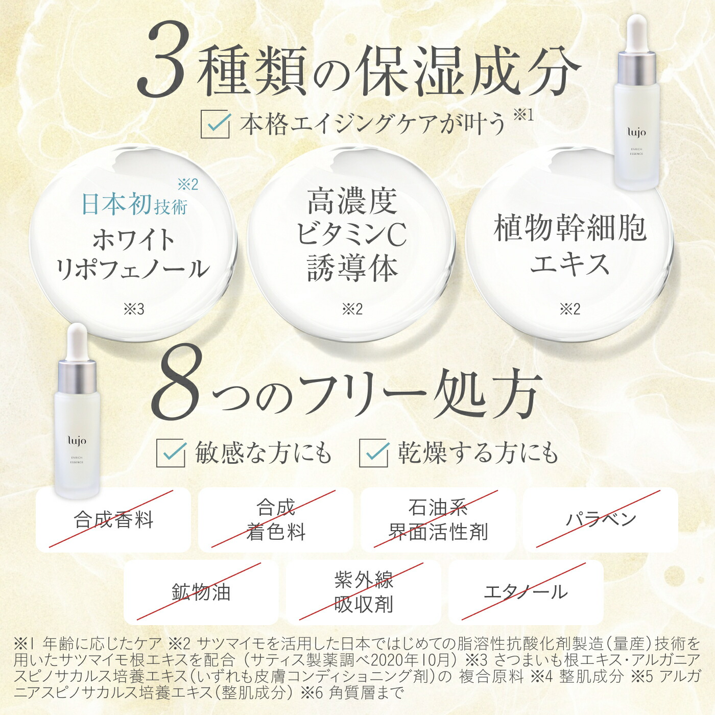 楽天市場】【公式】lujo（ルジョー）スキンケアトライアルセット アク