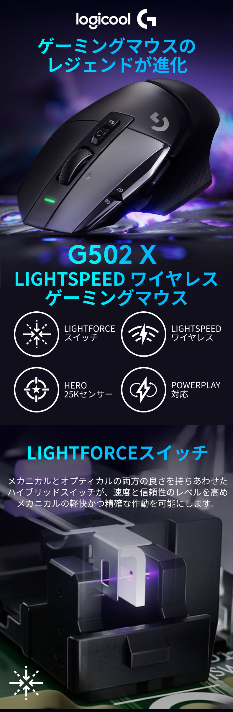 楽天市場】Logicool G ゲーミングマウス G502 X LIGHTSPEED ワイヤレス