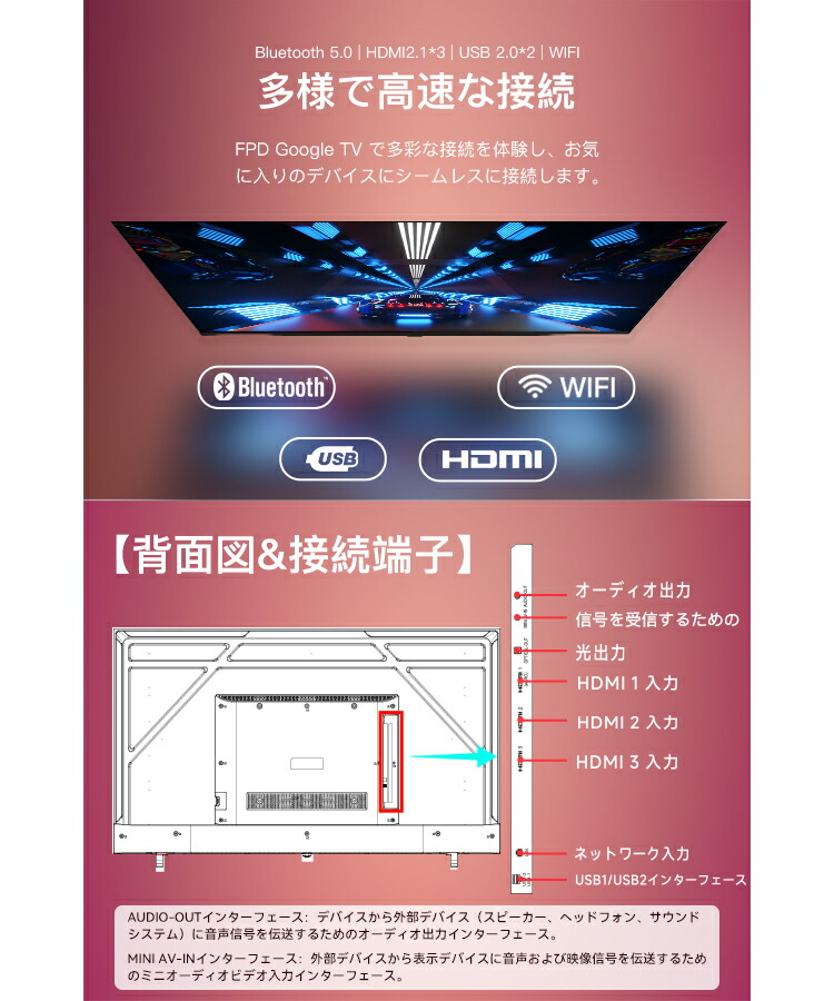 楽天市場】FPD チューナーレステレビ 50V型 4K Google TV ネット動画