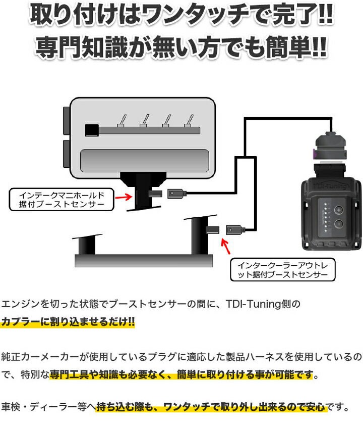 楽天市場】トヨタ カローラ スポーツ/セダン/ツーリング 1.2 116PS