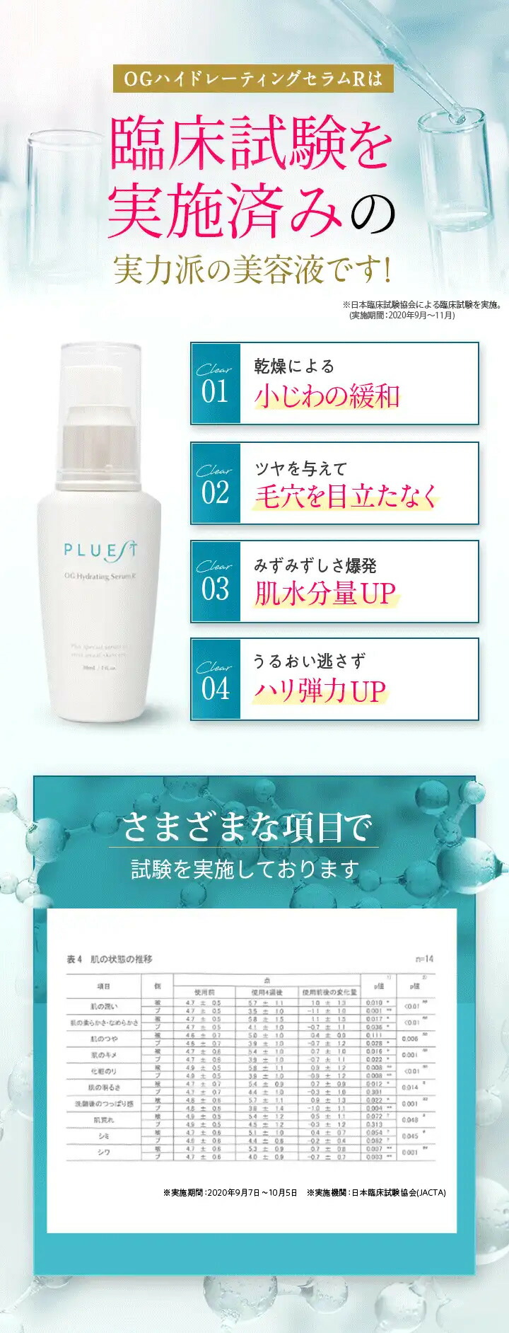 楽天市場】プルエスト トラベルセット トライアルセット スキンケア 5