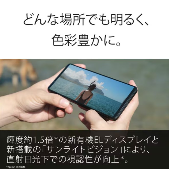 楽天市場】「新品 未使用 」SIMフリー Xperia 1 VI XQ-EC44 カーキ