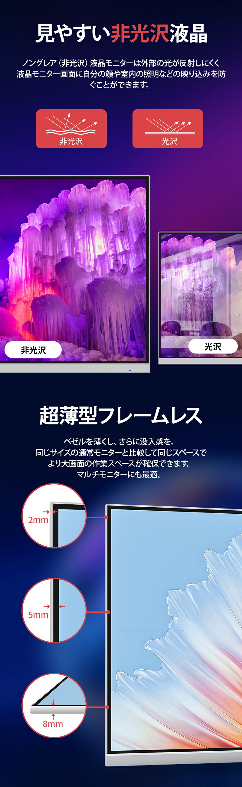 楽天市場】【クーポン利用後15,020円】新規白色 【特典更新】モニター